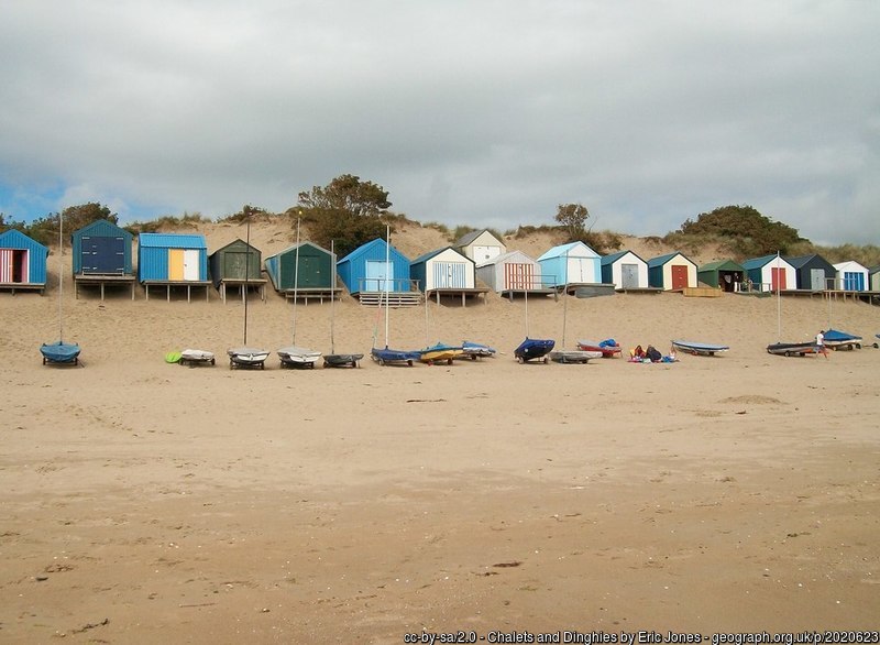 Abersoch